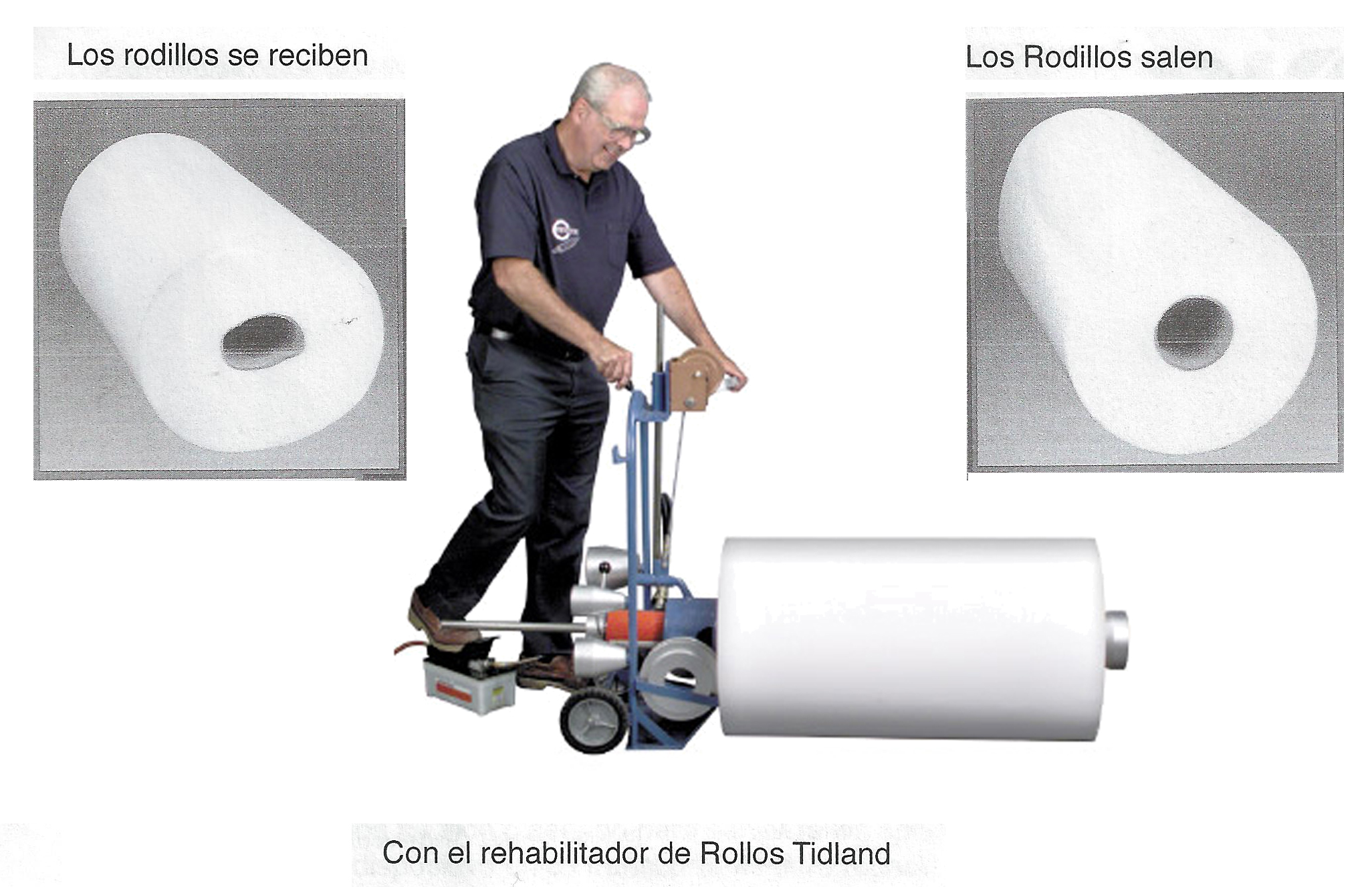 ttemsa Líderes en Industria de la Conversión - Restaurador de Tubos ...