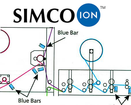 16 SIMCO-ION