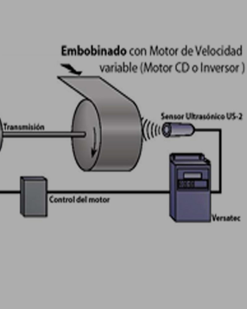 Control de Tensión